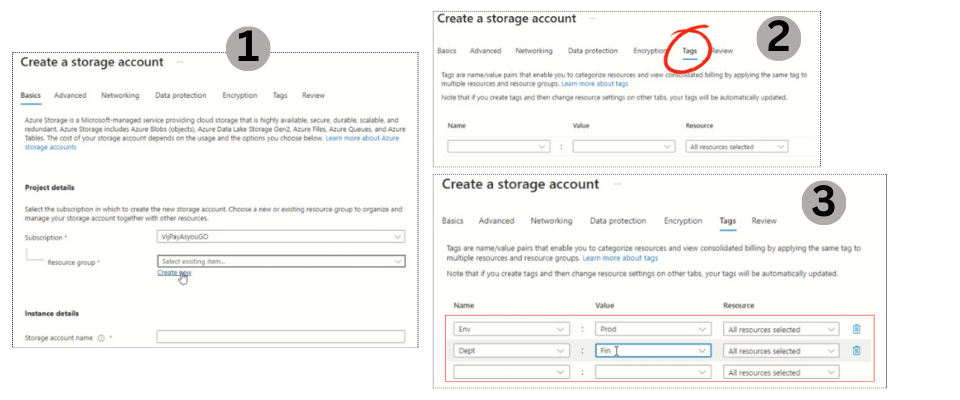 Microsoft Azure - Resource Tagging And Best Practices | The Tech BlackBoard